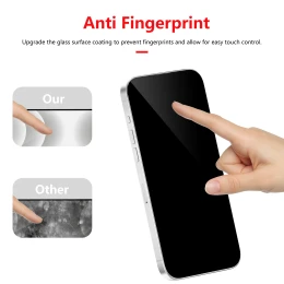 Захисне скло CASETORI Sample HD Anti Dust Glass for Apple iPhone 15 Pro Max (в упаковці)